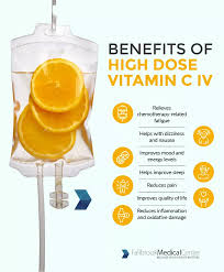 IV Vitamin C for Cancer: The Science, the Protocol, and the Promise